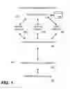 Fig. 02 - Generation and retrieval of report information