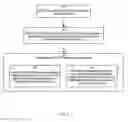 Fig. 03 - APPARATUS AND METHODS FOR CONTROLLING THE TRANSMISSION OF MESSAGES
