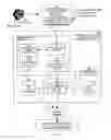 Fig. 04 - APPARATUS AND METHODS FOR CONTROLLING THE TRANSMISSION OF MESSAGES