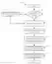 Fig. 01 - Reconfigurable download manager