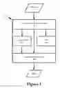 Fig. 04 - Reconfigurable download manager