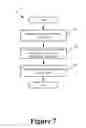 Fig. 09 - Reconfigurable download manager