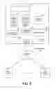 Fig. 06 - Device abstraction for page generation