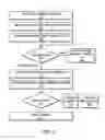 Fig. 04 - Directory server plug-in call ordering