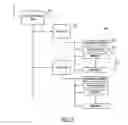 Fig. 07 - Directory server plug-in call ordering