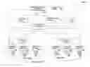 Fig. 01 - Automatic replication of virtual machines