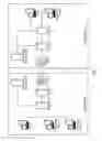 Fig. 04 - Information technology for exchanging structural organizational information