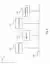 Fig. 06 - Information technology for exchanging structural organizational information