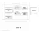 Fig. 07 - System and method to balance servers based on server load status