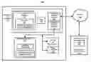 Fig. 01 - System and method for managing computer network interfaces