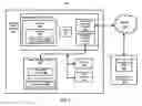 Fig. 02 - System and method for managing computer network interfaces