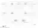 Fig. 03 - Graph based flexible service discovery and management system and method