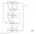 Fig. 08 - Graph based flexible service discovery and management system and method