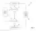 Fig. 09 - Graph based flexible service discovery and management system and method