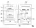Fig. 01 - Method for managing server apparatuses and management apparatus thereof