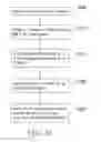 Fig. 02 - Method for managing server apparatuses and management apparatus thereof