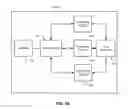 Fig. 04 - Packet processing in a multiple processor system