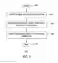 Fig. 03 - METHOD AND APPARATUS FOR PROTOCOL EVENT MANAGEMENT