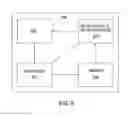 Fig. 07 - METHOD AND APPARATUS FOR PROTOCOL EVENT MANAGEMENT