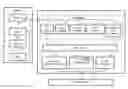 Fig. 01 - Smart Real-time Content Delivery