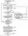 Fig. 01 - Instruction system, method, and recording control apparatus