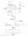 Fig. 02 - Data integrity for communication with coequal subscribers