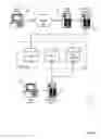 Fig. 02 - Virtual provisioning with implementation resource boundary awareness