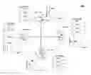 Fig. 01 - AUTOMATIC REPLICATION AND MIGRATION OF LIVE VIRTUAL MACHINES