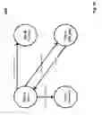 Fig. 10 - AUTOMATIC REPLICATION AND MIGRATION OF LIVE VIRTUAL MACHINES