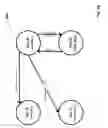 Fig. 11 - AUTOMATIC REPLICATION AND MIGRATION OF LIVE VIRTUAL MACHINES