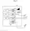 Fig. 04 - Electronic device