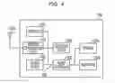 Fig. 05 - Electronic device