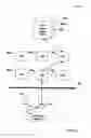 Fig. 03 - End-point identifiers in SIP