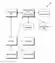 Fig. 01 - Audio challenge for providing human response verification