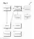 Fig. 03 - Audio challenge for providing human response verification