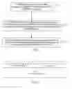 Fig. 02 - Method for obtaining IP address of DHCPV6 server, DHCPV6 server, and DHCPV6 communication system