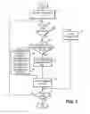 Fig. 06 - Transaction accelerator for client-server communications systems