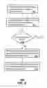 Fig. 06 - System for synchronizing to a mobile device server