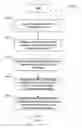 Fig. 01 - Haptically enhanced interactivity with interactive content