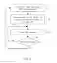 Fig. 05 - USB transaction translator and a micro-frame synchronization method adaptable to an USB in isochronous transaction