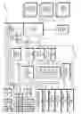 Fig. 03 - Programmable multimedia controller with flexible user access and shared device configurations
