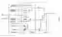 Fig. 03 - Interface for communication between sensing devices and I2C bus