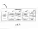 Fig. 06 - Auto-configuration of a docked system in a multi-OS environment