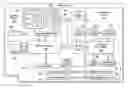 Fig. 01 - Die expansion bus