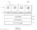 Fig. 02 - Dynamic address translation with translation exception qualifier