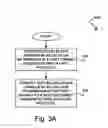 Fig. 04 - Storage system logical block address de-allocation management