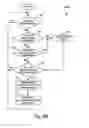 Fig. 07 - Storage system logical block address de-allocation management