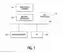 Fig. 08 - Non-volatile memory device having assignable network identification