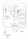 Fig. 07 - Memory for accessing multiple sectors of information substantially concurrently