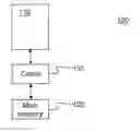 Fig. 01 - Validating persistent memory content for processor main memory
